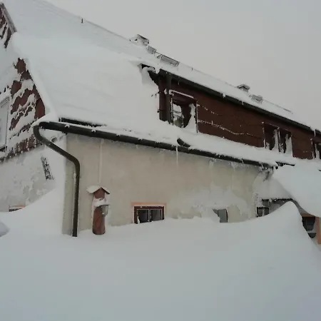 Appartement Wagner *